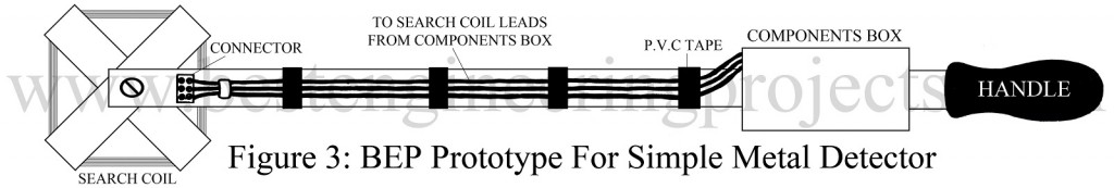 prototype for simpe metal detector