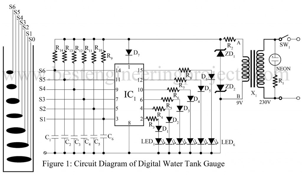 water level indicator circuit