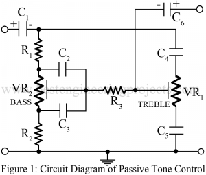 passive tone control
