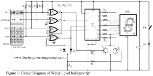 circuit diagram of water level indicator