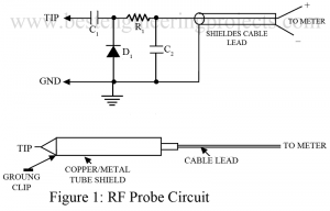 rf probe circuit