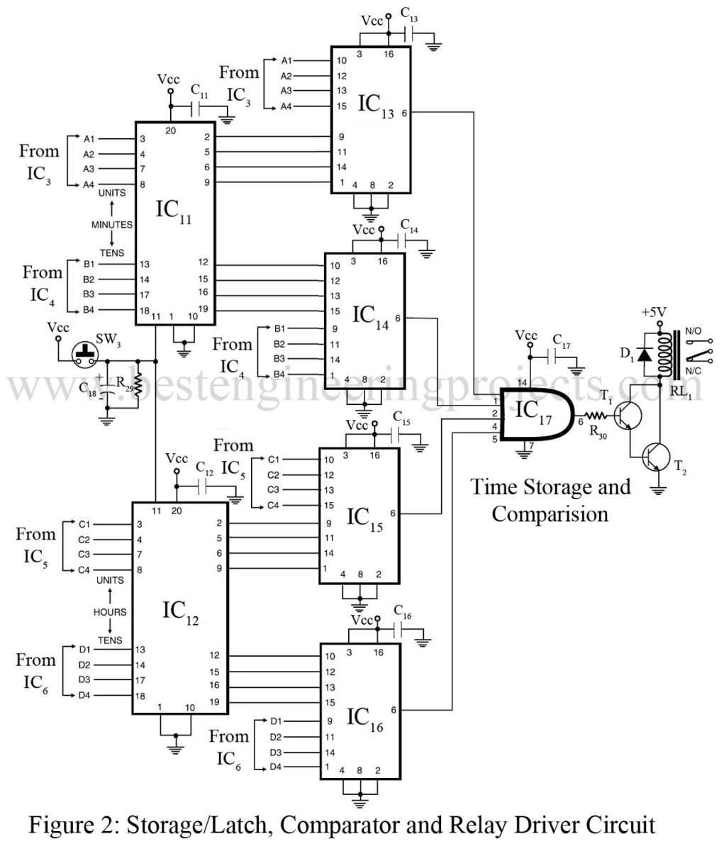 2x Intel P8253-5 DIP24 Programmable Interval Timer ICs – Analog Timer Circuit