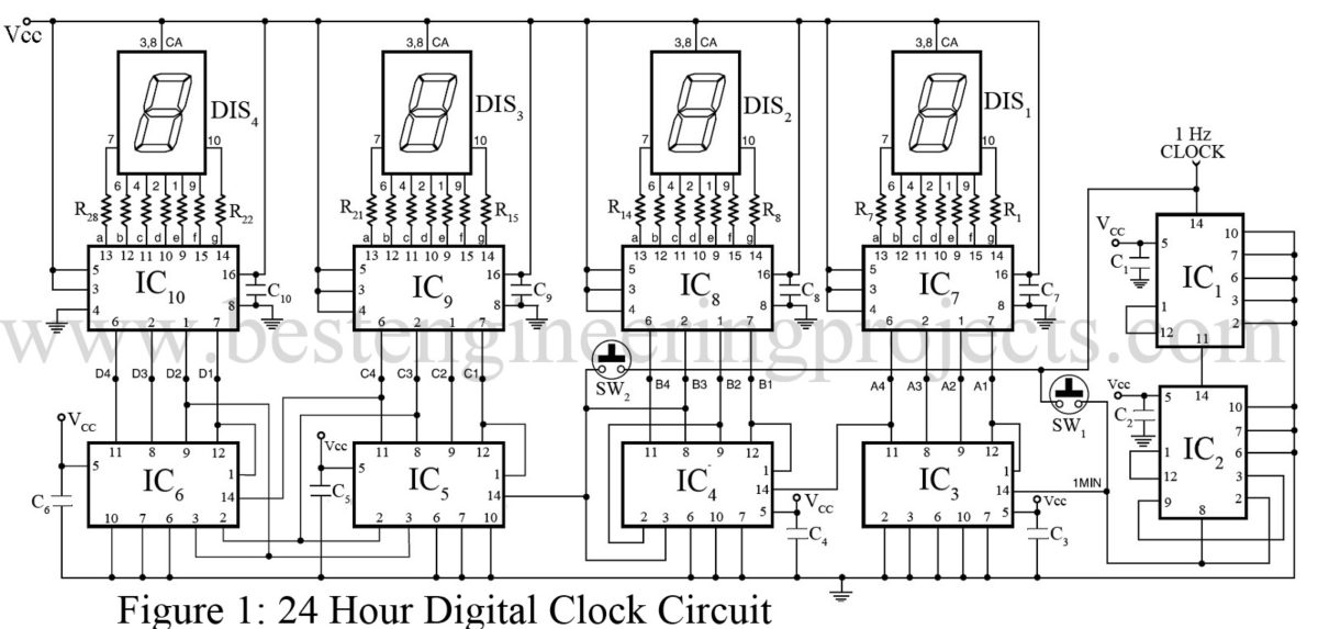 Accurate 24 Hour Timer Circuit