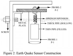 design of earthquake sensor