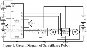 circuit diagram of surveillance robot