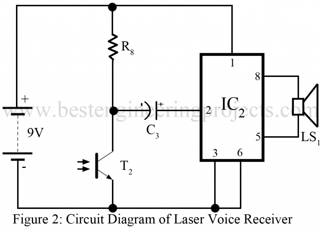 laser voice receiver circuit