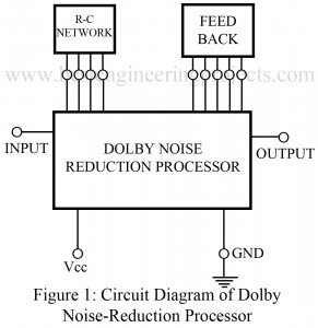 ic design dolby noise reduction