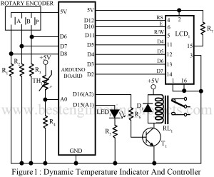 circuit diagram of dynamic temperature indicator and controller