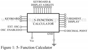 ic design five function calculator