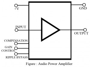 ic audio power amplifier