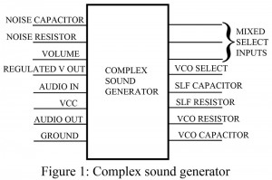 ic design complex sound generator