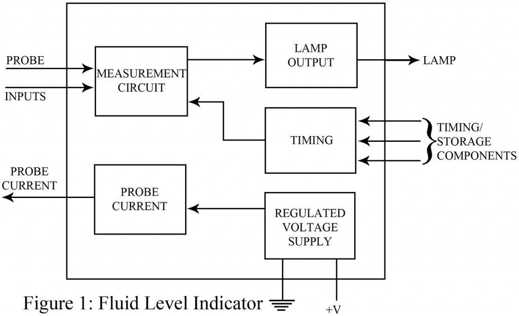 fluid level detector