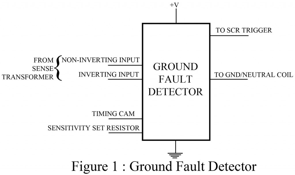 ground fault detector