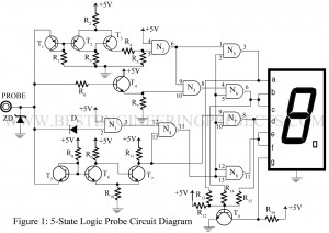 circuit diagram of 5-stage digital IC and circuit tester