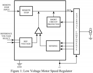 IC design of Low Voltage Motor Speed Regulator