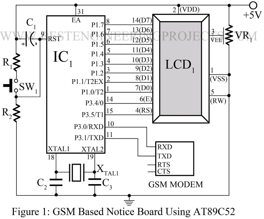 gsm based notice board using at89c52