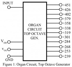 IC design of organ cirucit