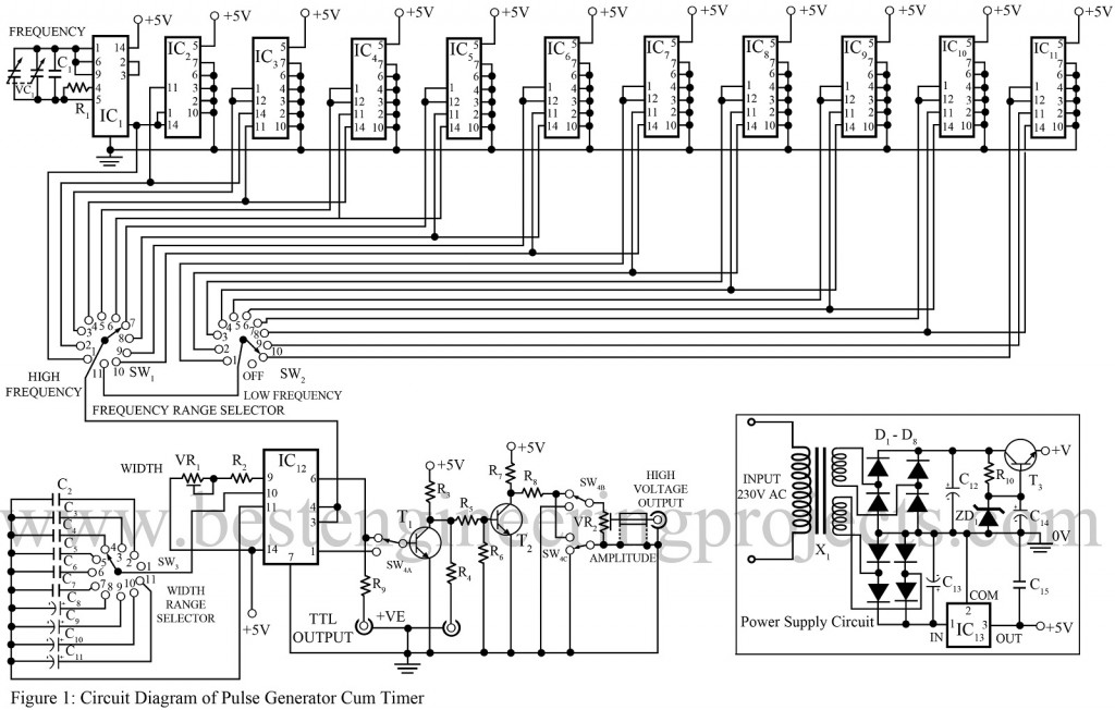 pulse generator cum timer circuit