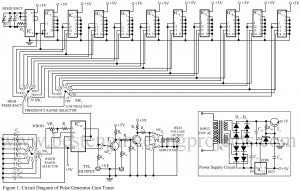 circuit diagram of pulse generator cum timer circuit