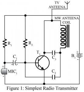 simple radio transmitter