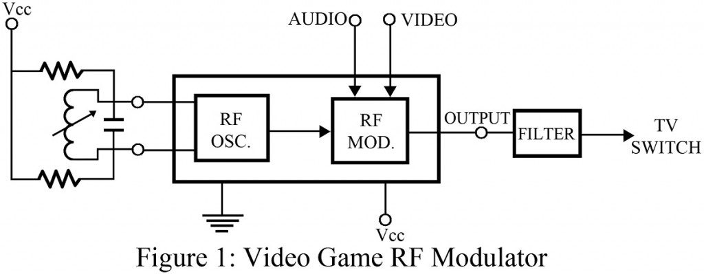 video game rf modulator