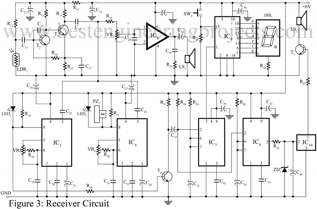 receiver cirucit for speech communication using laser