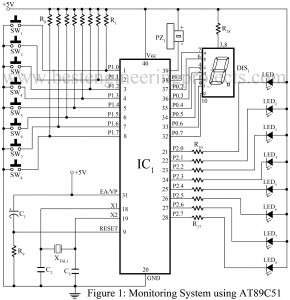 circuit diagram of monitoring system using at89c51