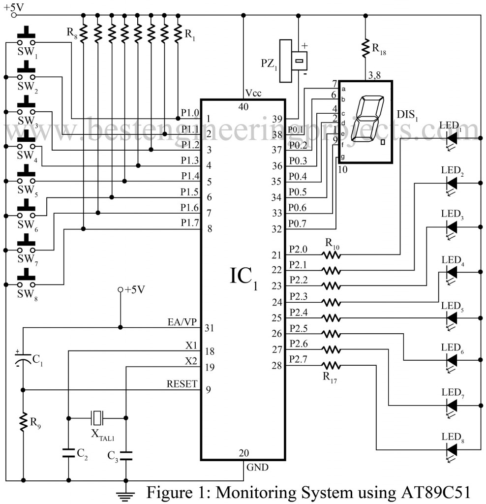 monitoring system using at89c51