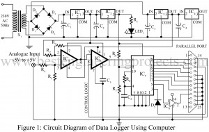 circuit diagram of data logger using computer