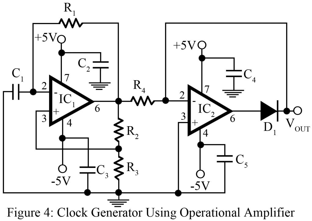 clock generator using operational amplifier