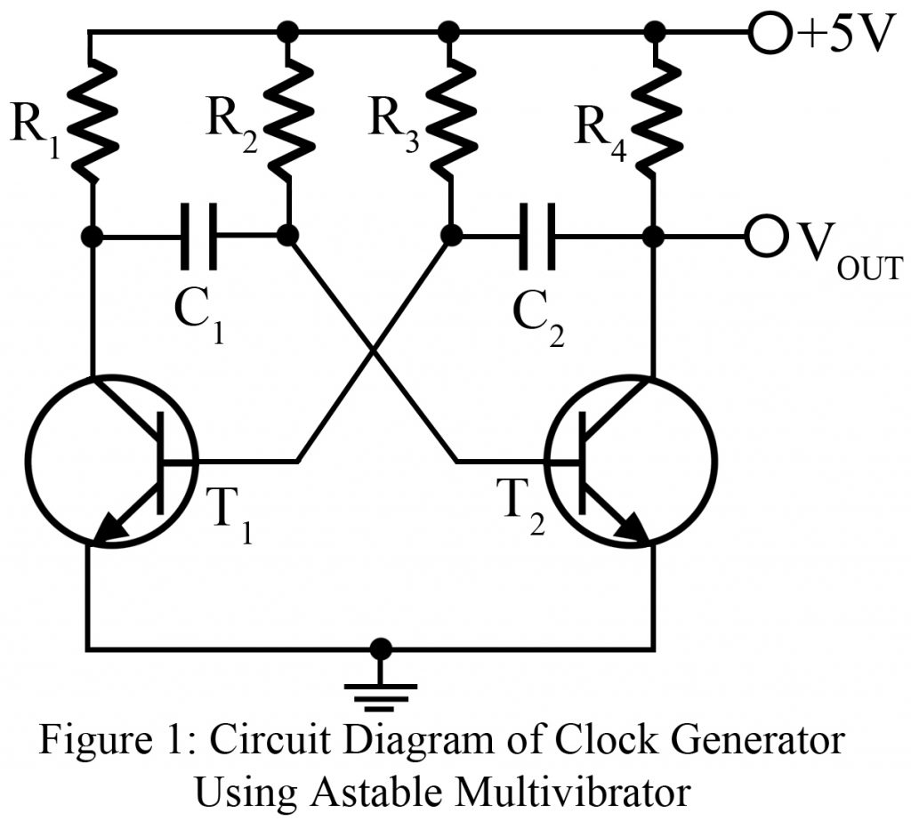 clock pulse generator using astable multivibrator