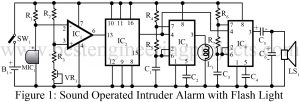 circuit diagram of sound operated intruder alarm with flash