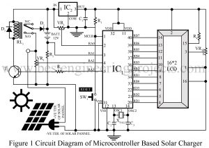 circuit diagram of microcontroller based solar charger