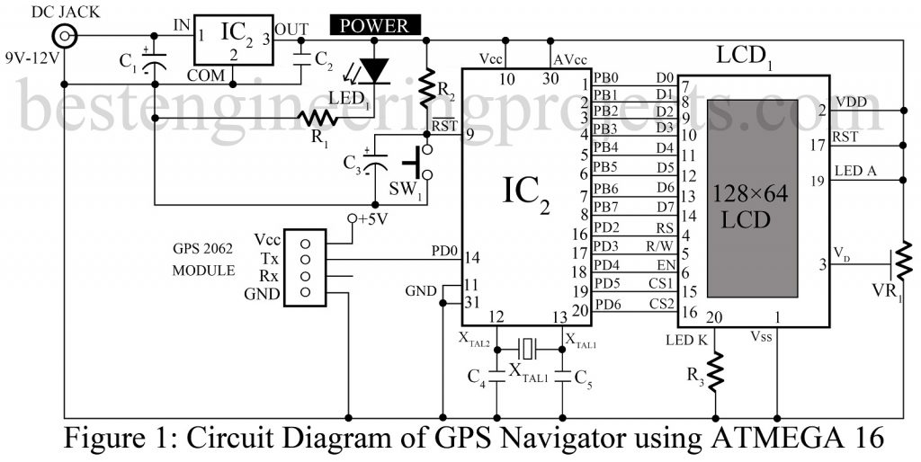 GPS Navigator Circuit using ATmega 16