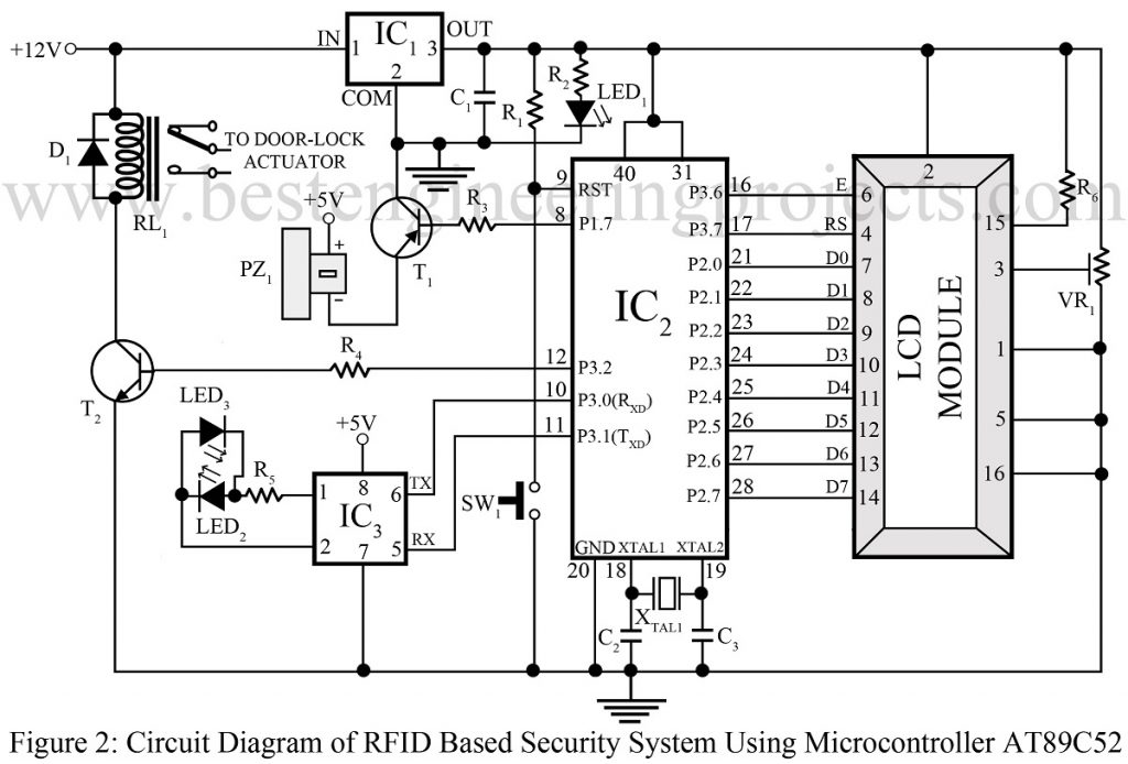 rfid-based-security-system-using-microcontroller-at89c52