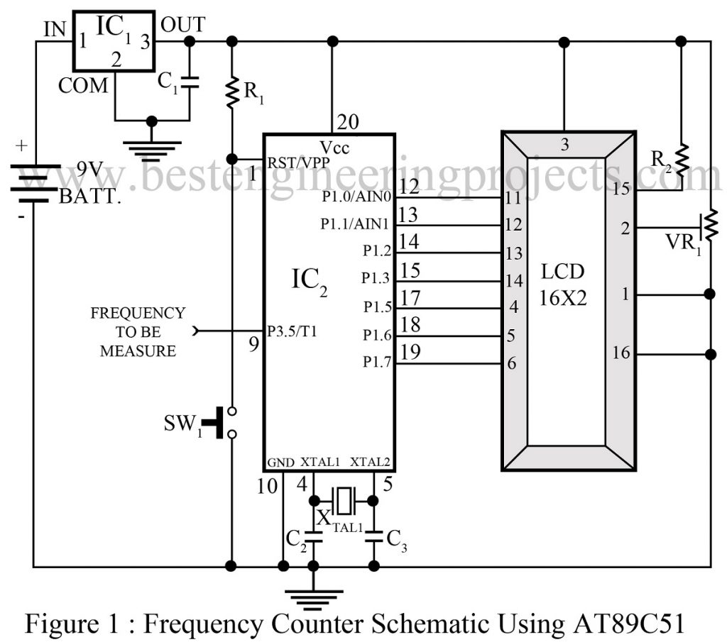 Frequency Counter Schematic using Microcontroller AT89C51 - Engineering ...