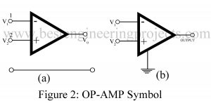 symbol of operational amplifier