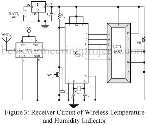 circuit diagram of receiver unit of wireless temperature and humidity indicator or fridge