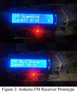 author prototype of fm receiver using arduino