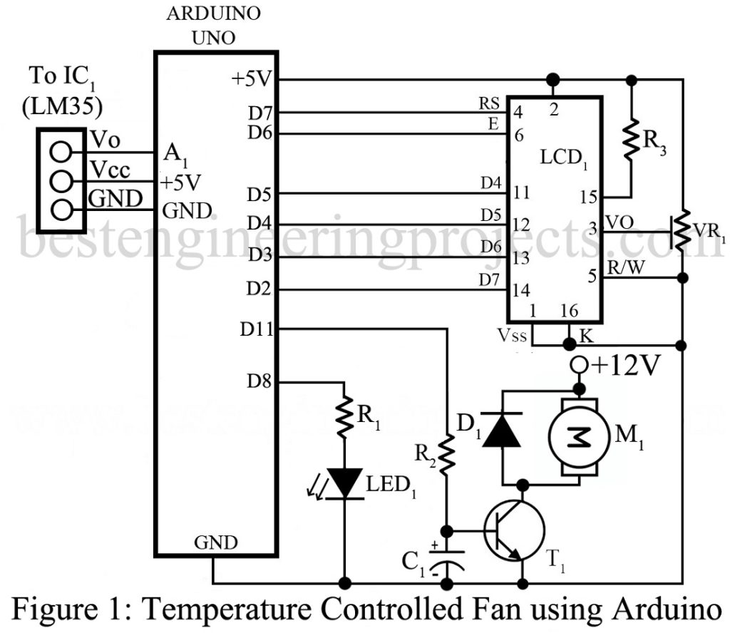 temperature controlled fan using arduino