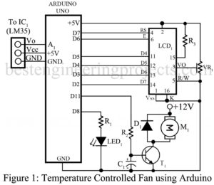 arduino based temperature controlled fan