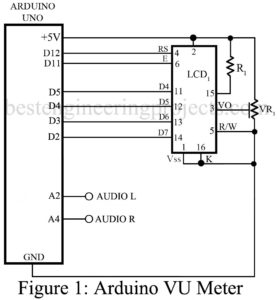 VU meter using arduino