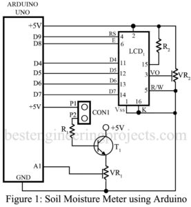 arduino based soil moisture meter