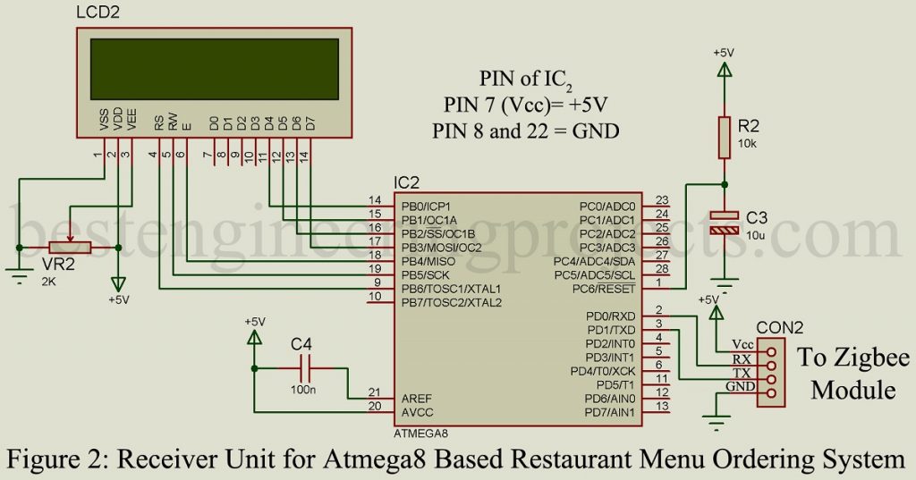 atmega8 based restaurant menu ordering system receiver unit