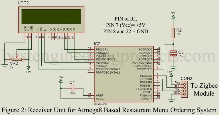 ATmega8 Based Restaurant Menu Ordering System - Engineering Projects