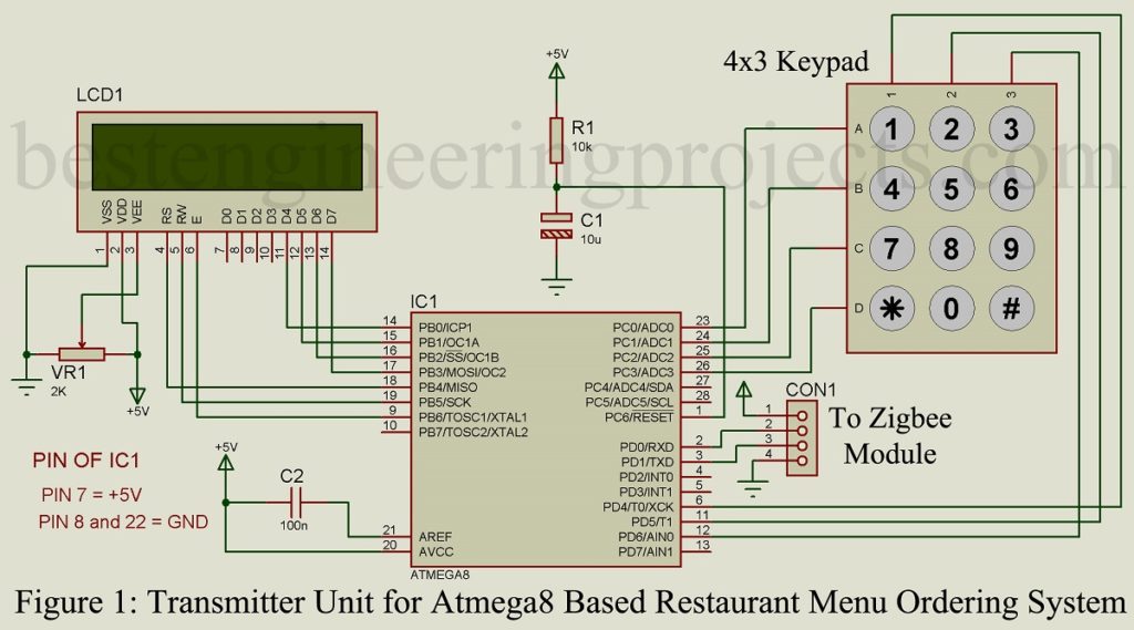 atmega8 based restaurant menu ordering system transmitter unit