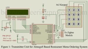 restaurant menu ordering system transmitter circuit