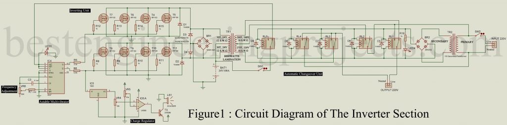 circuit diagram of 3000w inverter