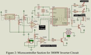 3000W inverter's microcontroler section