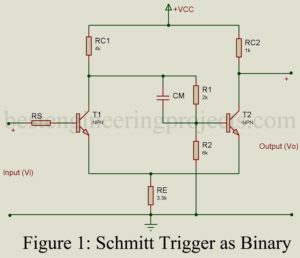 schmitt triger as binary